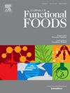 Journal of Functional Foods杂志封面
